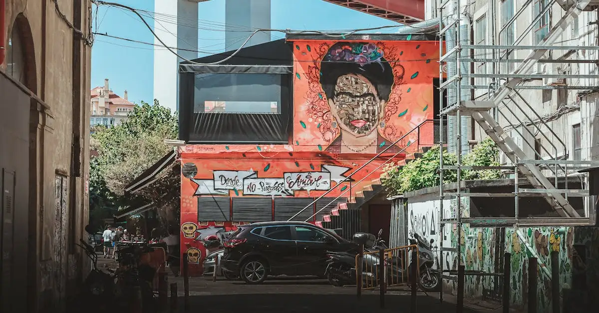 Frida Kahlo kunst: Ontdek haar unieke en kleurrijke werken