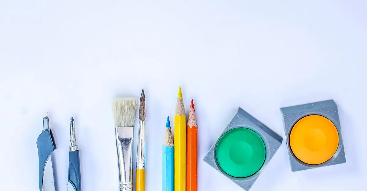 Kunst Opleiding Hbo: Start Uw Creatieve Carrière Nu