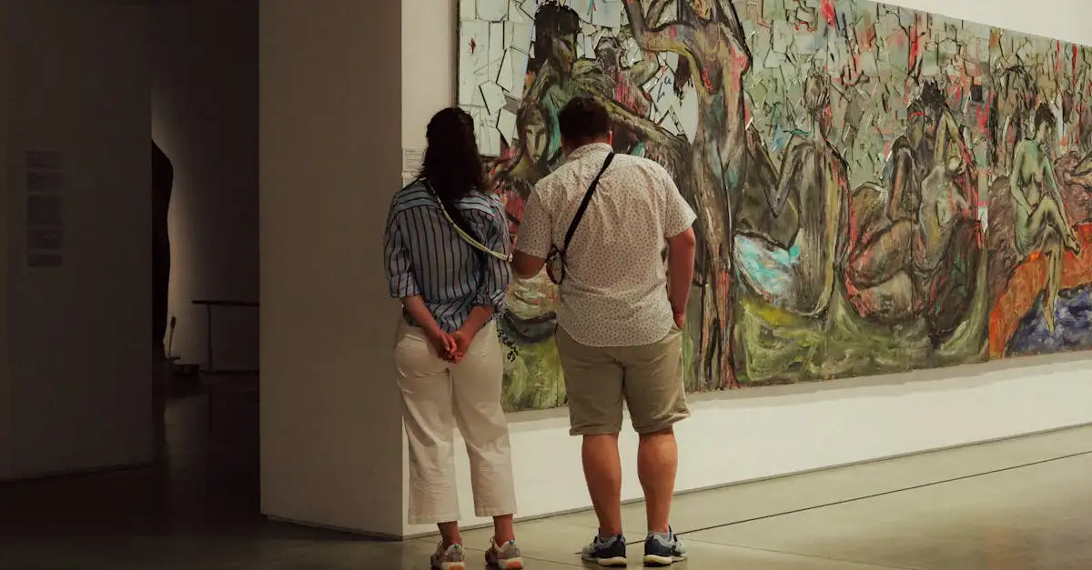 Museum voor moderne kunst | Ontdek de nieuwste collecties